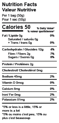 Sea Salt Protein & Fibre Vegan Pea Puffs - 15 Gram